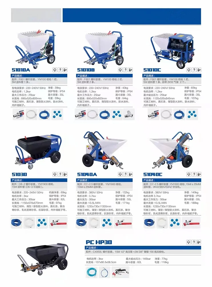 Airless Spray Machine Factory Delivery High Quality High Pressure Spraying Machine