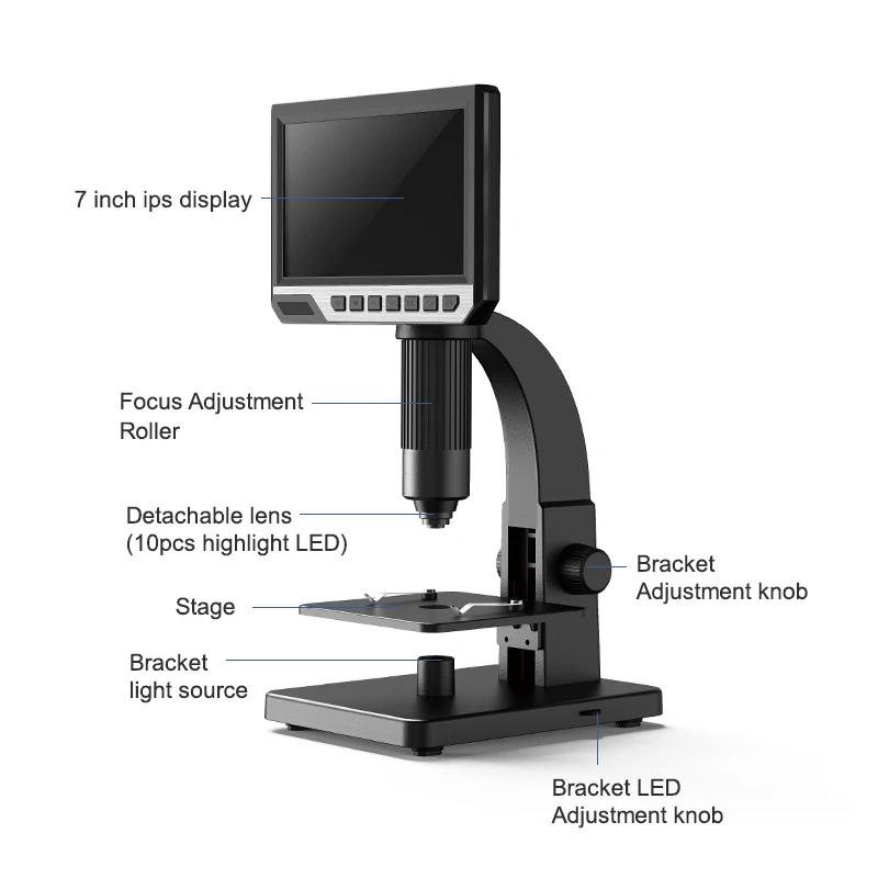 professional microscope with camera