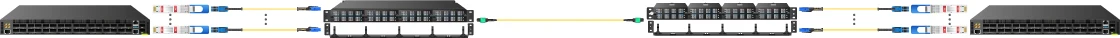 KEXINT 2M MDC UPC To LC UPC Uniboot Duplex Multimode OM4 LSZH (OFNR) 2.0mm Fiber Optic Patch Cable