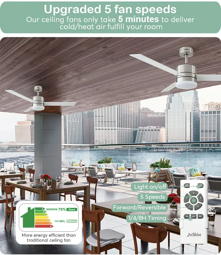 1stshine Ceiling Fan For Home 3 Mdf Blades Modern 52 Inches Ceiling Fan