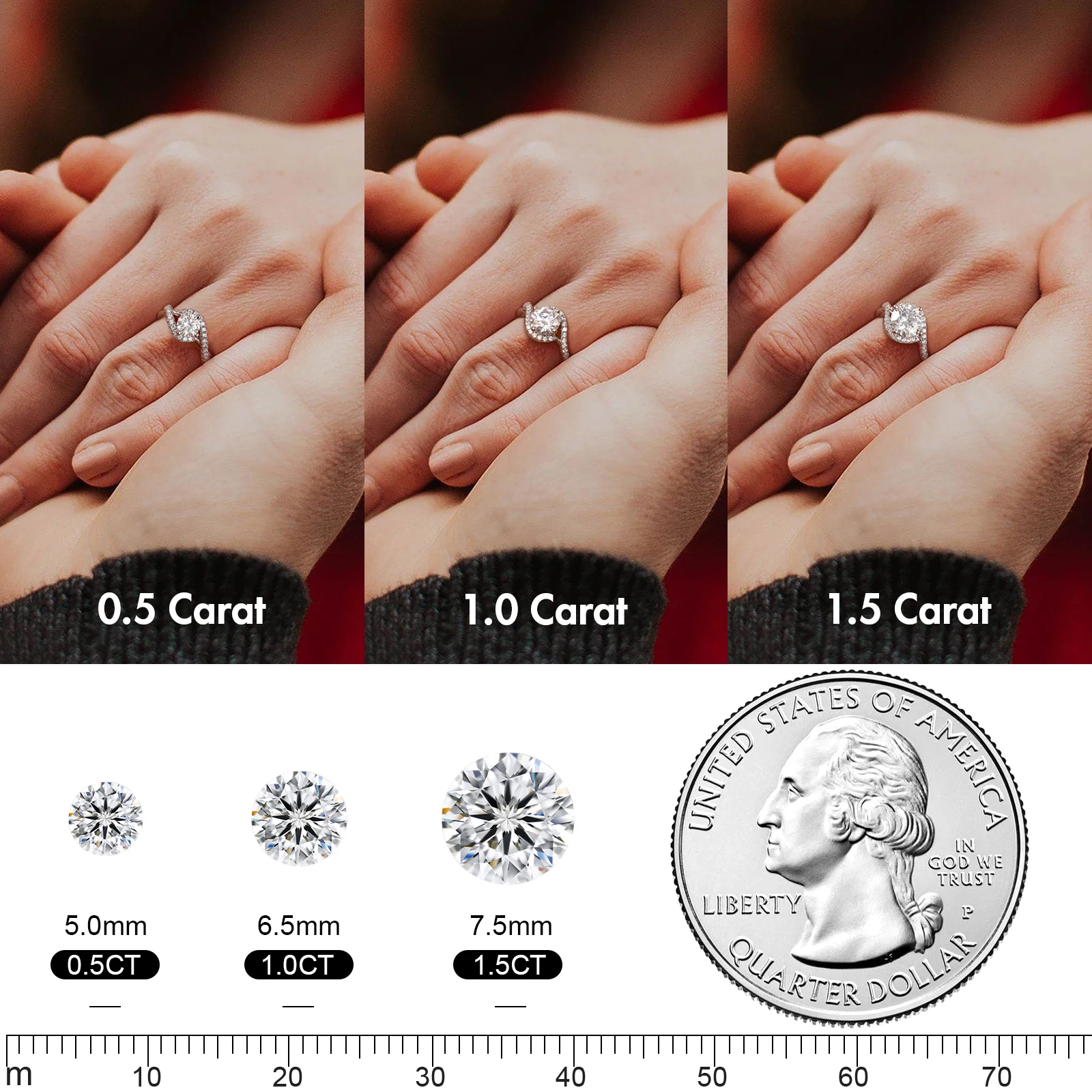 Size Chart 30 Carat Diamond Cost Ct Half Carat Size Size Chart