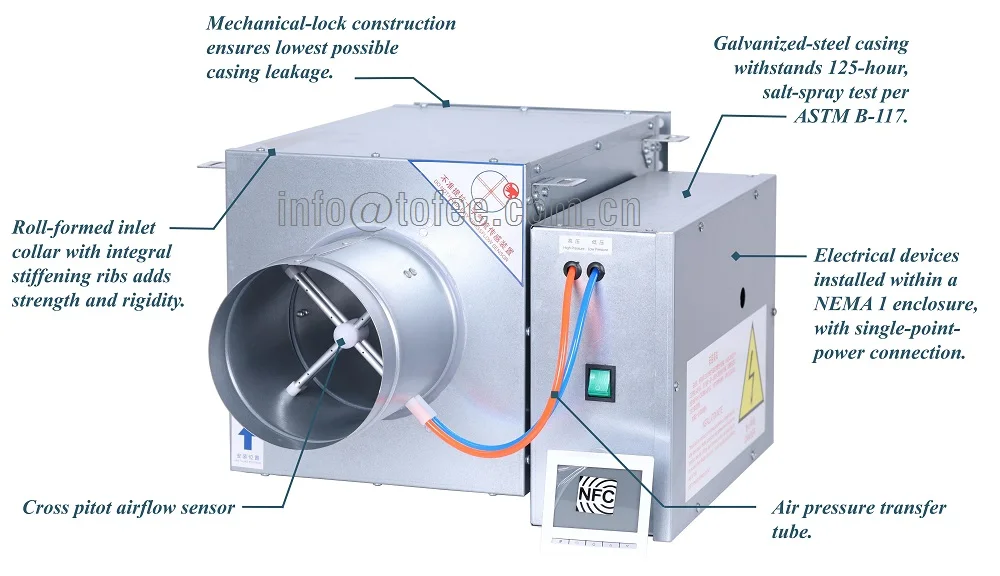 Pressure Independent Round Single Duct Vav Terminal Box Buy Variable