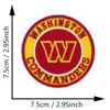 RF12-Commanders