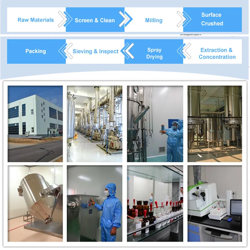 Potassium Sorbate CAS:590-00-1 view 5