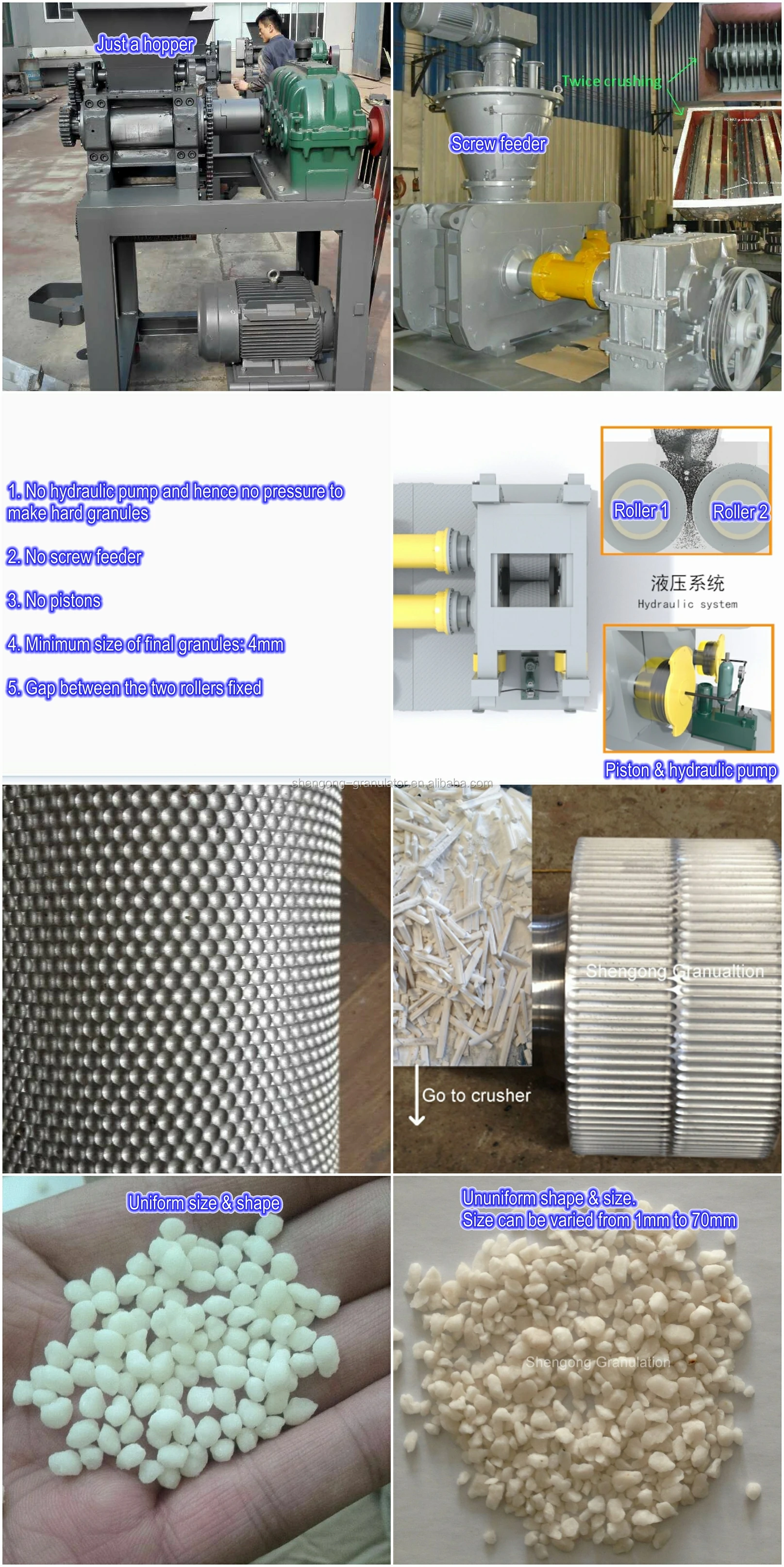 
 Химическое неорганическое удобрение в порошке, механическое давление, сухой двойной ролик, гидравлический агломерин грануляционный роликовый уплотнитель  