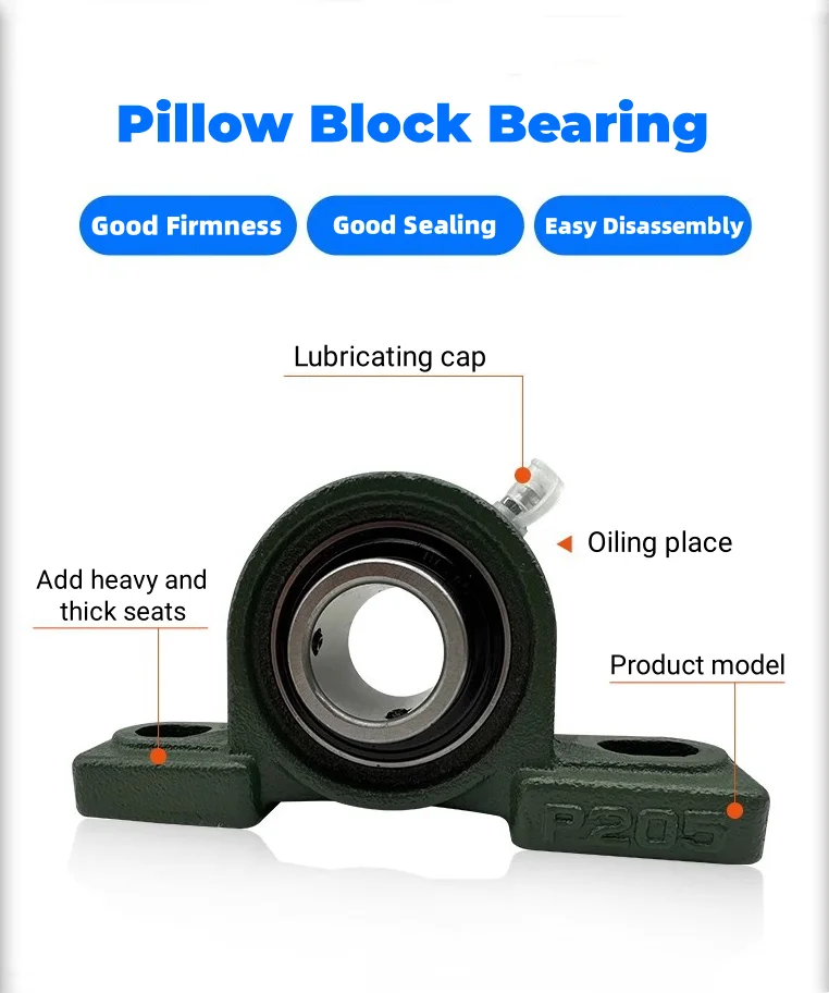 Pillow Block Bearing P313 P317 Ucp314 Ucp315 Ucp316 Ucp318 Ucp320 - Buy ...