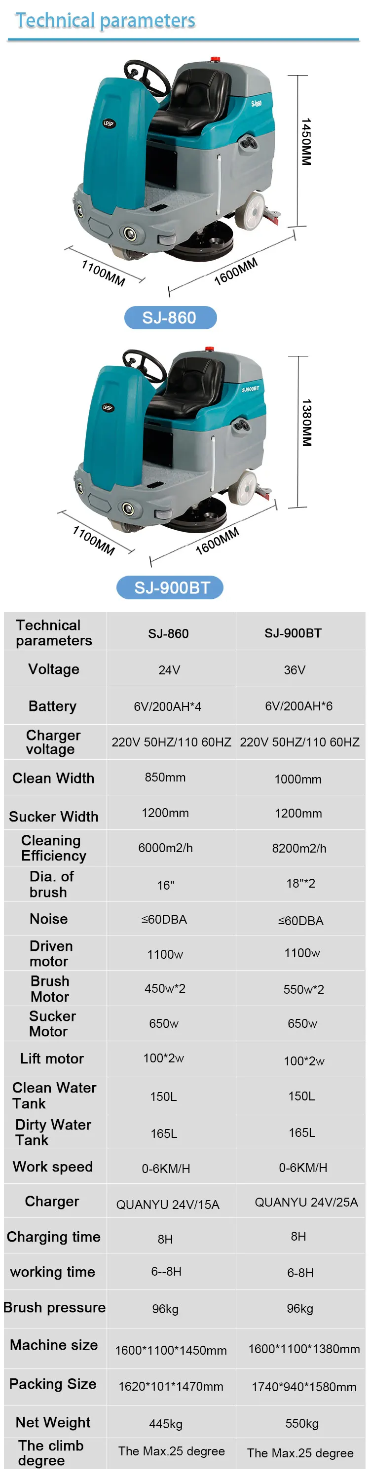 JH860 Automatic floor cleaning machine riding cleaning equipment