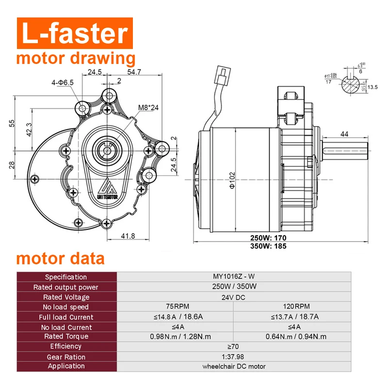L-faster 1000W Kit Elettrico Quattro unità 4.10-4 off Road Pneumatico