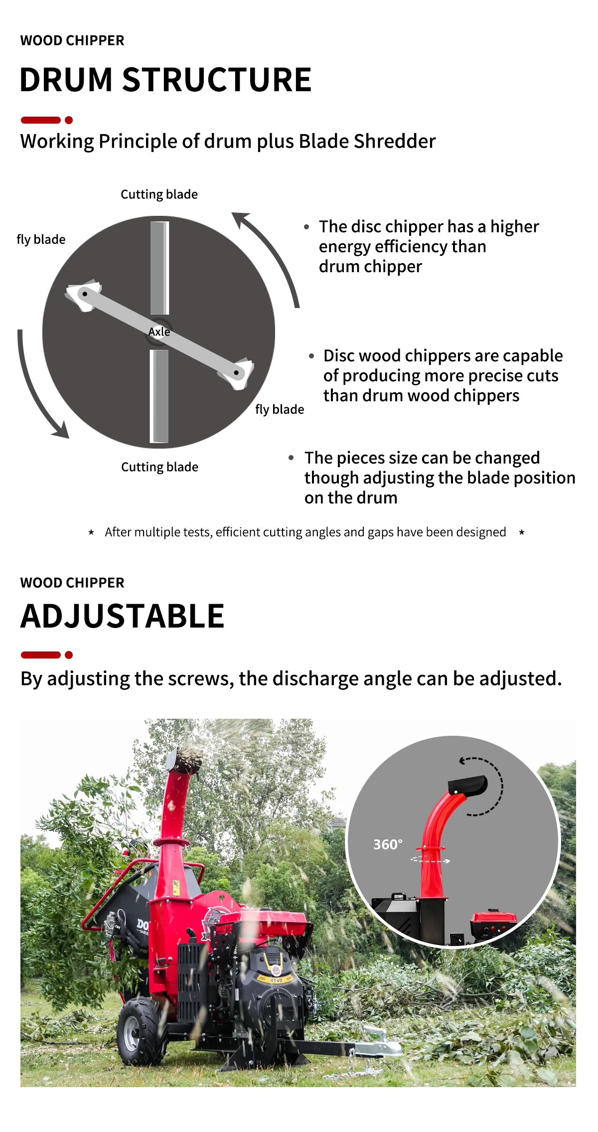 Hydraulic System 27HP 740CC 5inch Chipping Capacity Forestry Machinery Mulcher Shredder Machine Tree Shredder Wood Chipper