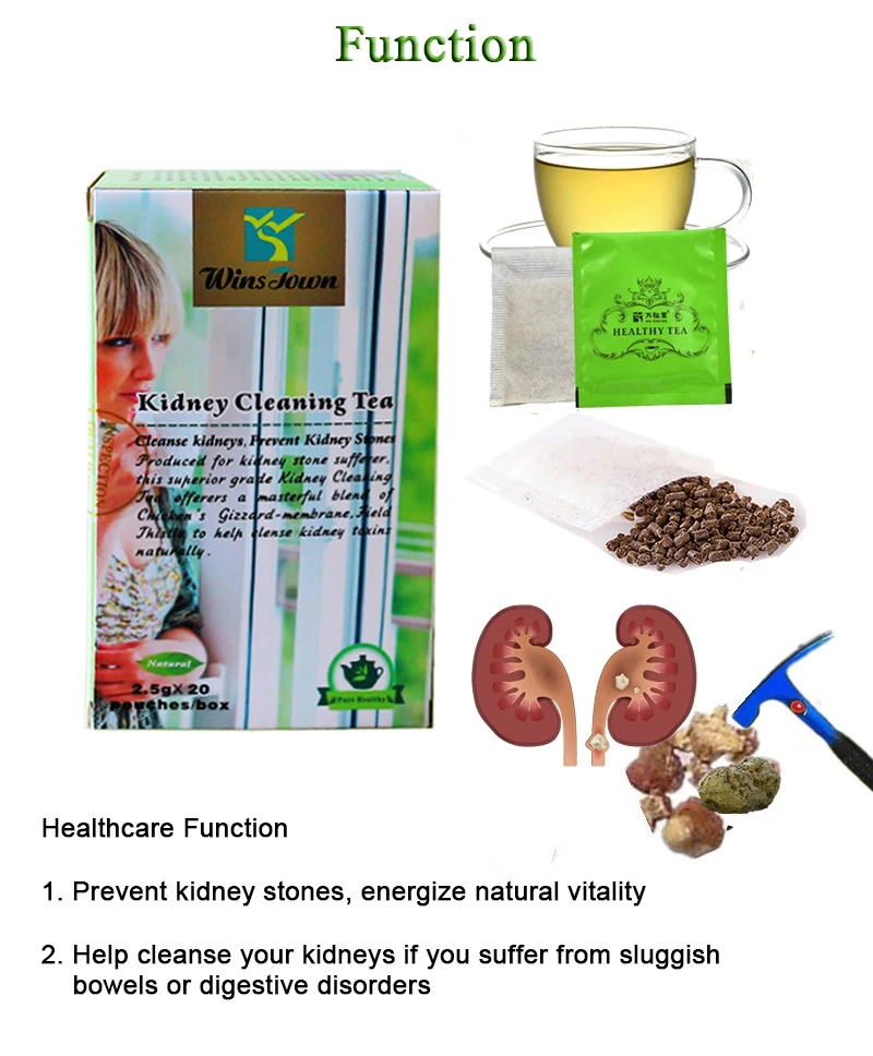 Kidney Cleaning Tea Bags Urine Stones Gallstones Nephritis Detox Herbs