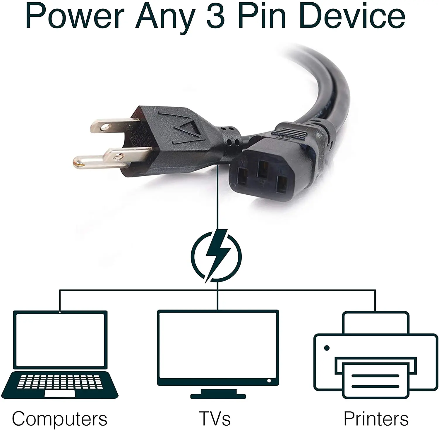 USA 3 Pin AC Cords