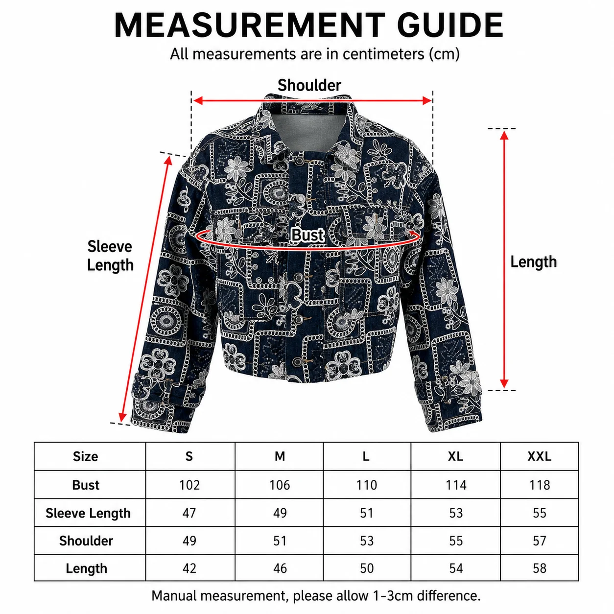 Size measurements