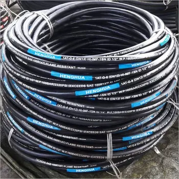 Tianjin Henghua Pipeline Technology Co., Ltd. - Rubber Hoses