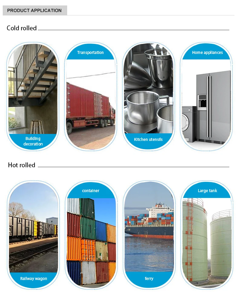 316 Stainless Steel Sheet/Plate 316 Stainless Steel Sheet/Plate