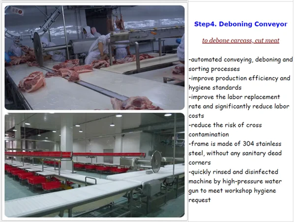 Complete pig slaughterhouse equipment for pork slaughterhouse meat processing and meat production