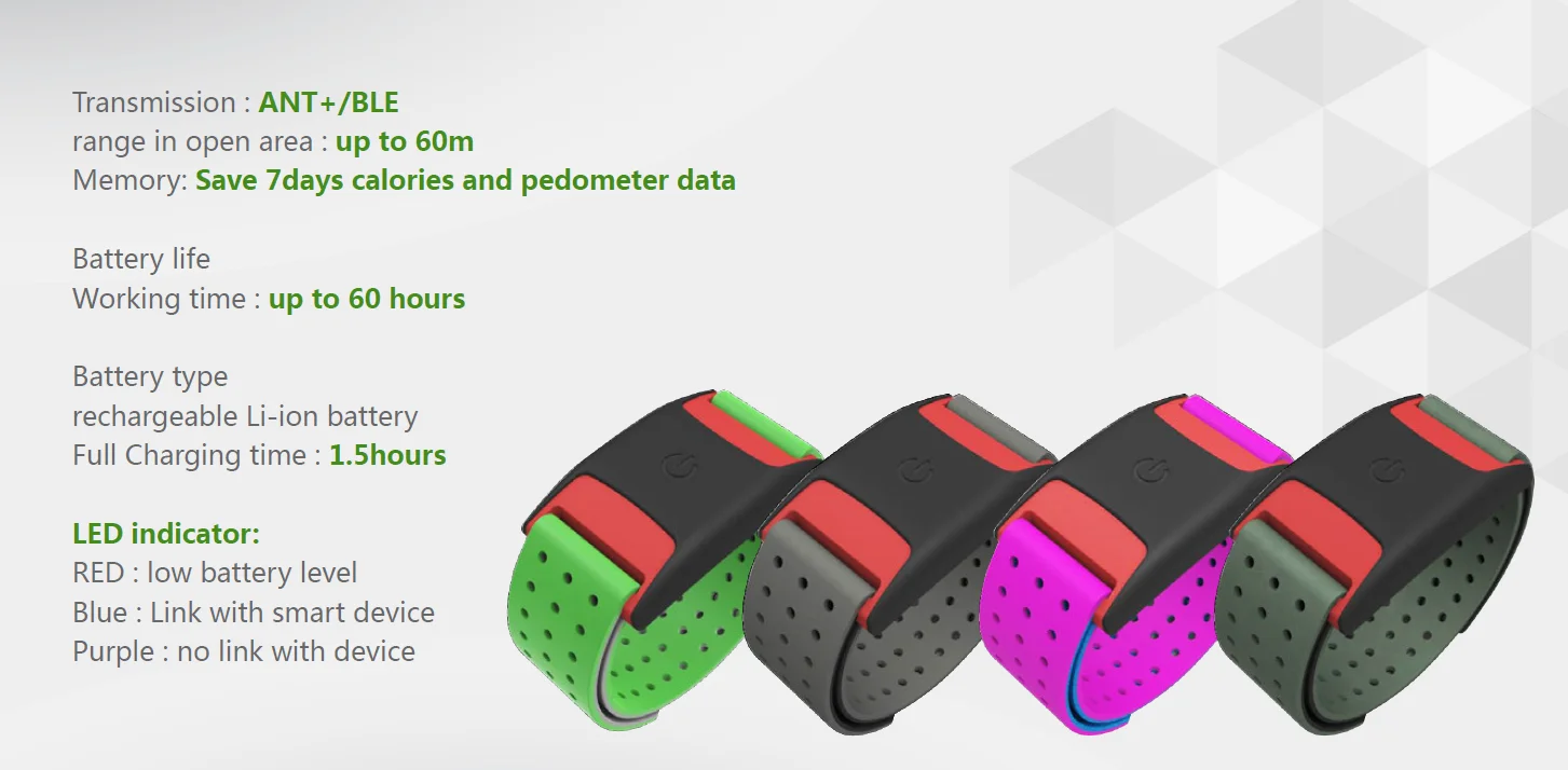 Chileaf Fitness Heart Rate Monitor 2022 Smart Heart Rate Monitor Ble