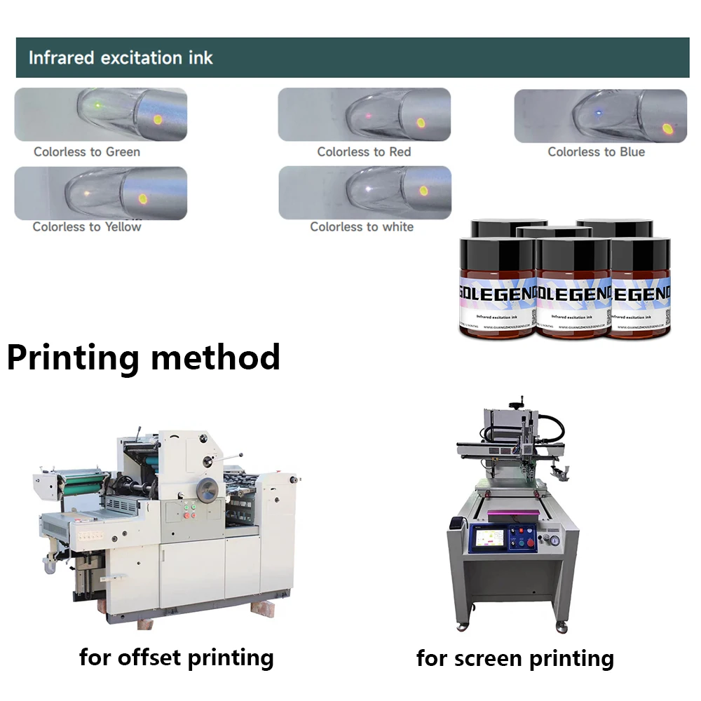 Infrared Reactive Invisible Ink for Offset Printing 850nm 880nm IR
