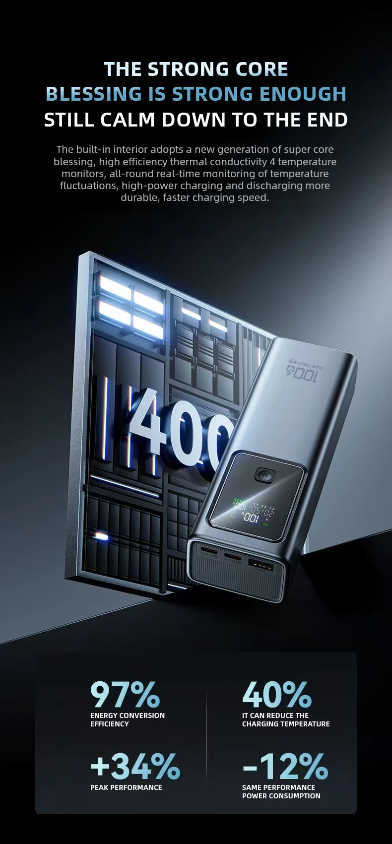 Chargeur Portable 100w PD banque d'alimentation pour ordinateur portable pour Macbook deux USB-C sortie 20000mah charge rapide Powerbank pour ordinateur portable