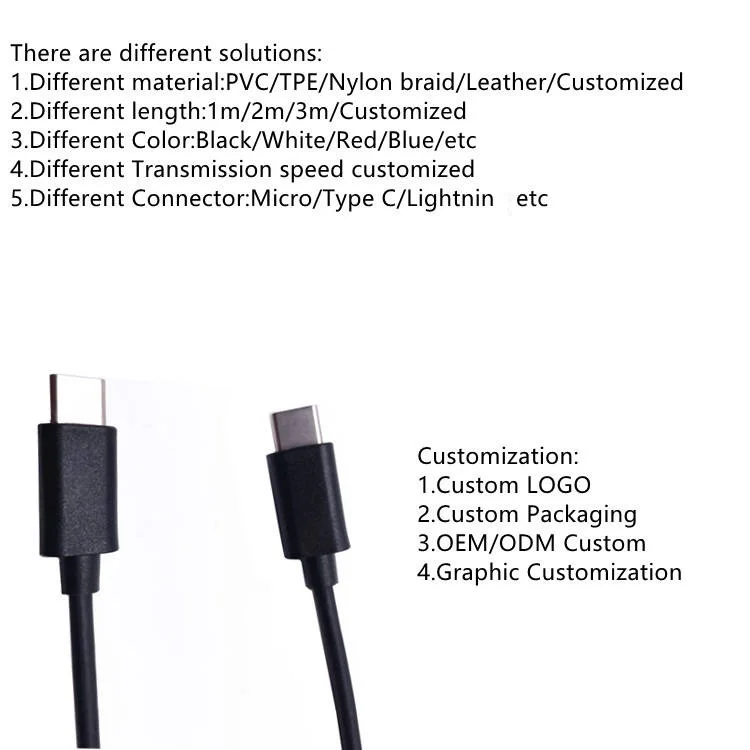 Usb 3.2 Gen 2x2 Type C Cable 0.5m 1m 1.5m 2m 3m 20gbps Pd 100w Usb C To