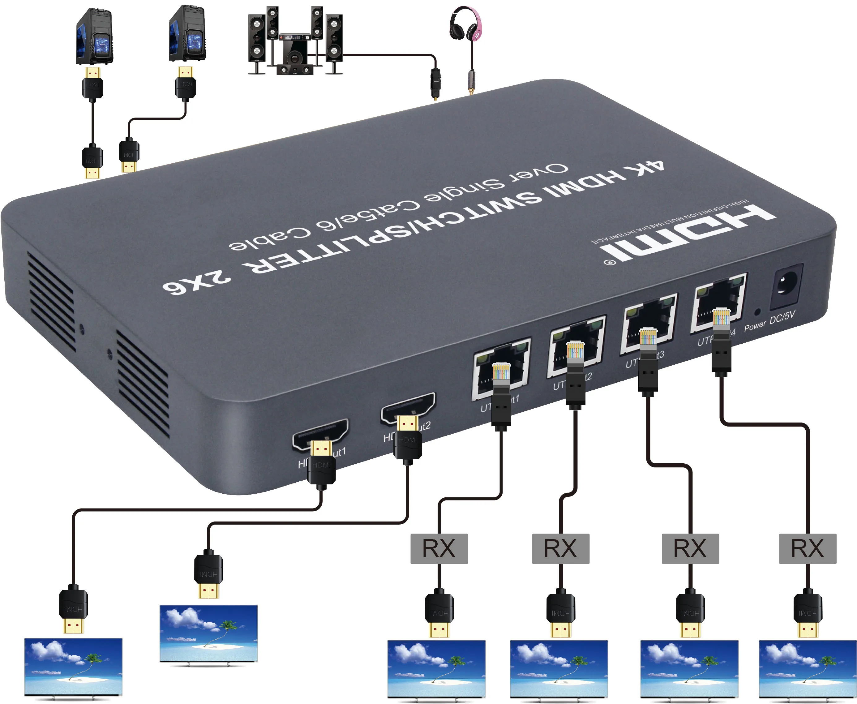 4K hdmi switch splitter 2x6 with extend 120m receiver