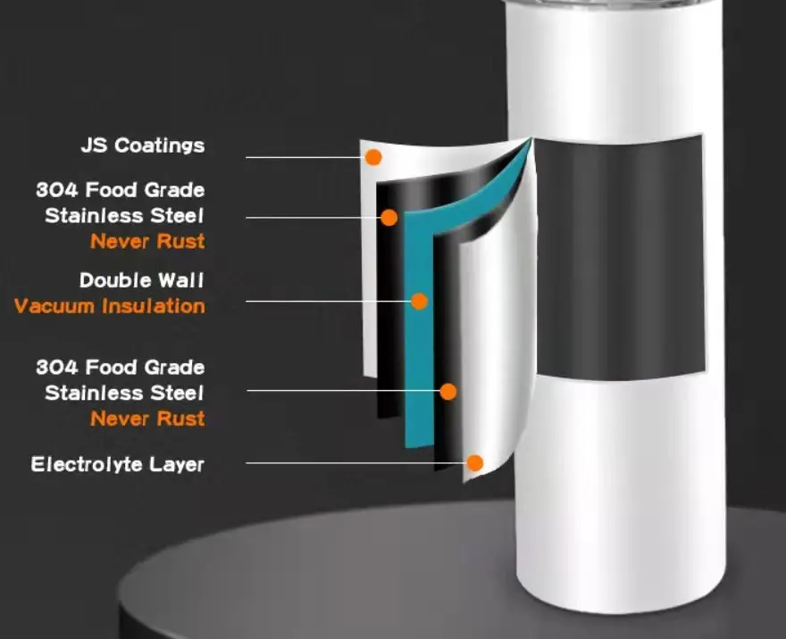 12oz 20oz Agh Sublimation Tumblers Heat Press Agh Sublimation Tumblers