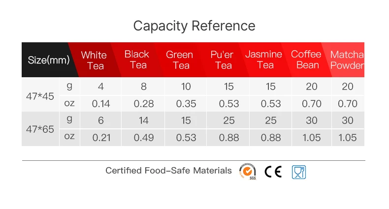 Product dimensions