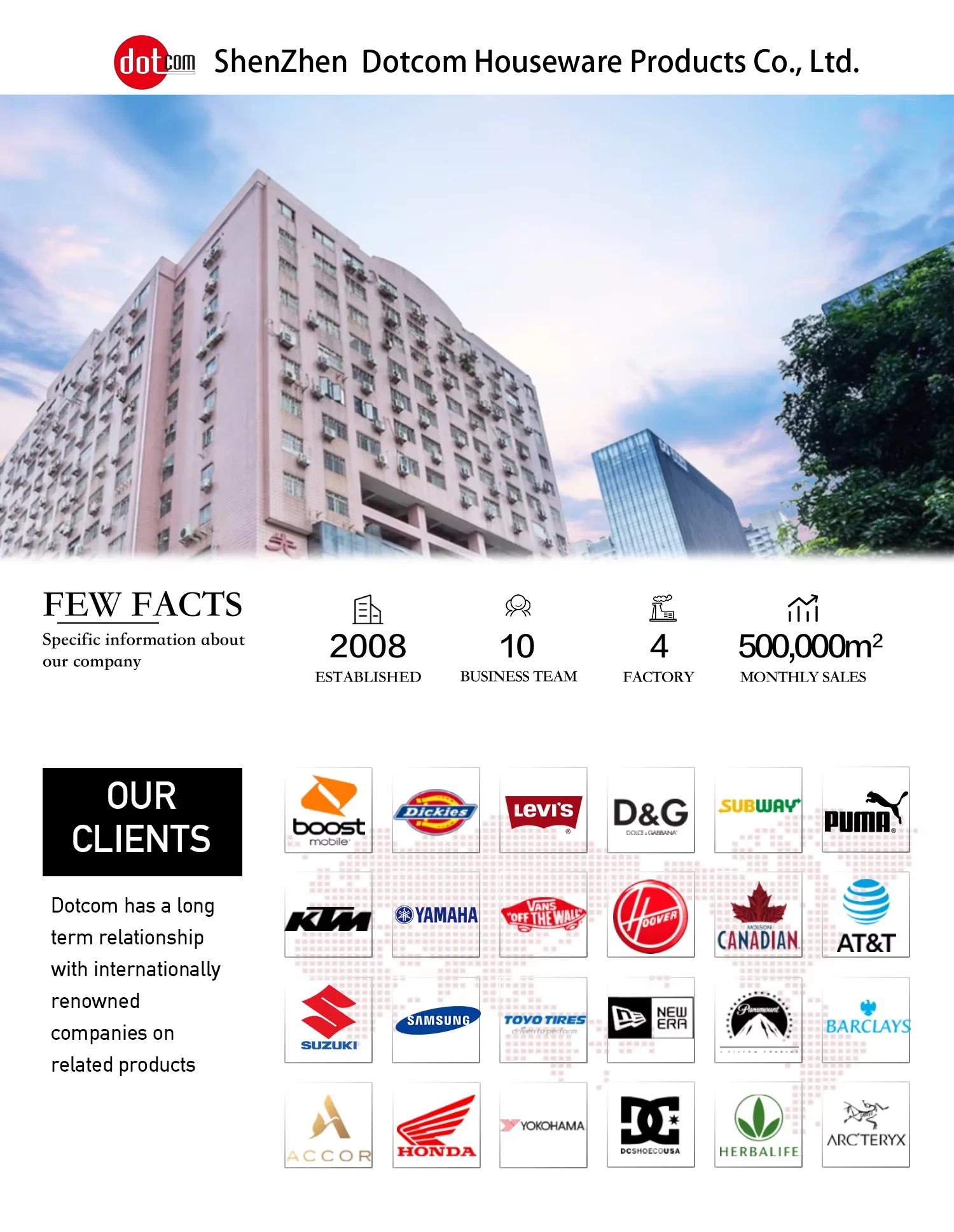 Competitive advantages