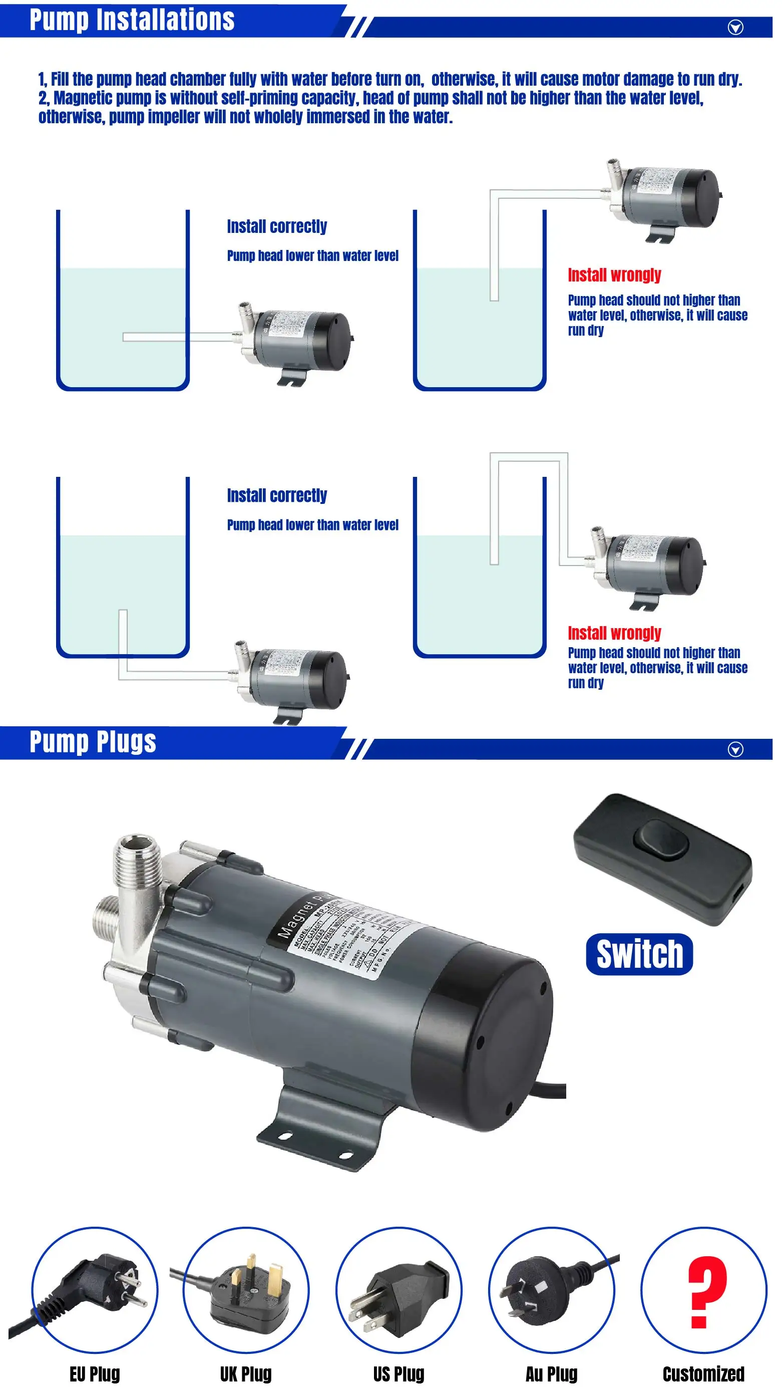 Md Mp-20rm Npt Bspt Thread Beverage Grade Stainless Steel Upgrade ...