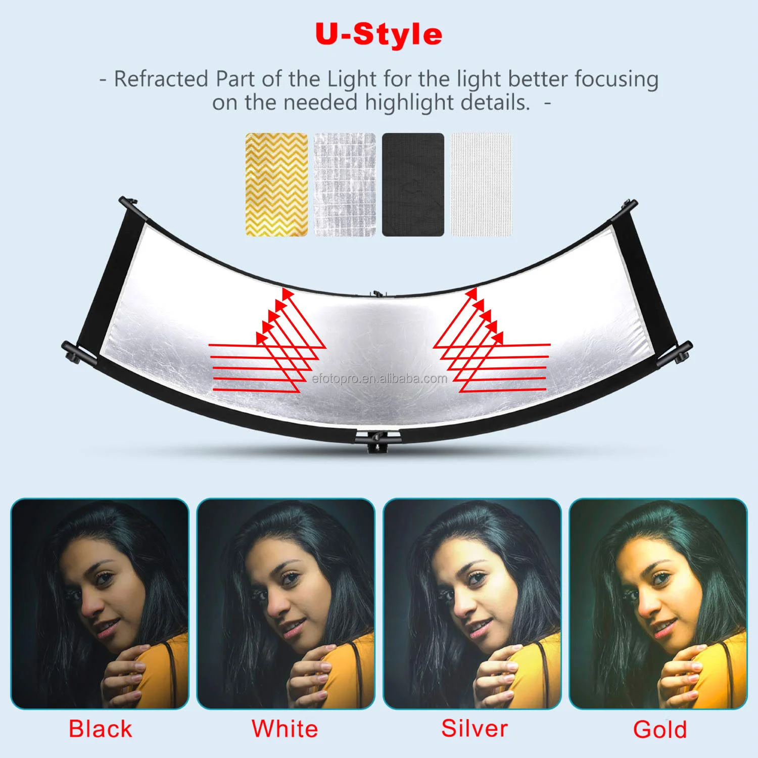 Curved Rear Reflector U-shaped Curved Surface Photography Reflector - Magicline