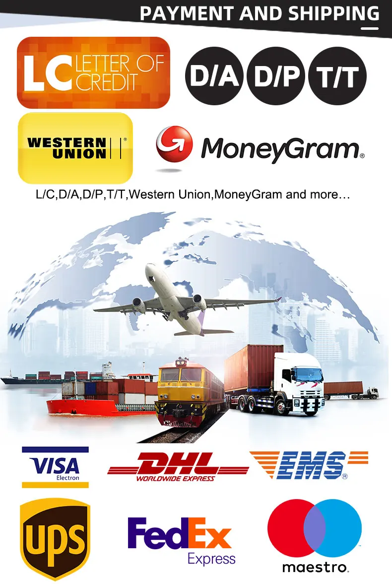 Competitive advantages