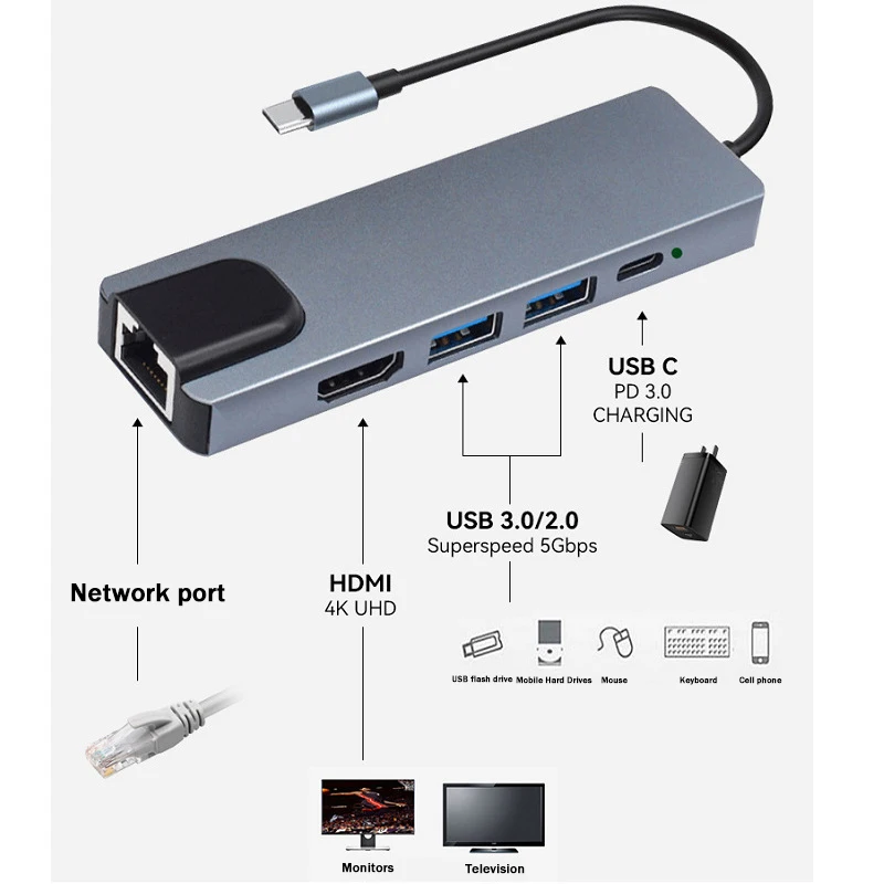 5-in-1 USB HUB, 5 Port Fast Charging USB Hub - Image 7