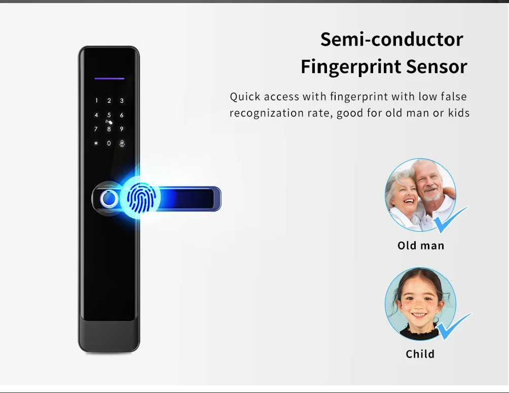 Smartek E908F 6068 Keyless Entry Mật khẩu vân tay Thẻ RFID Khóa ứng dụng Sinh trắc học kỹ thuật số TTlock Khóa cửa thông minh