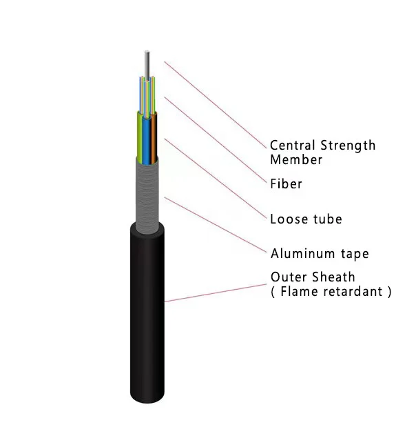 Outdoor G652D GYTZA Single Mode 4c 12c 36c 72c 96c Flame Retardant Optical Fiber Cable