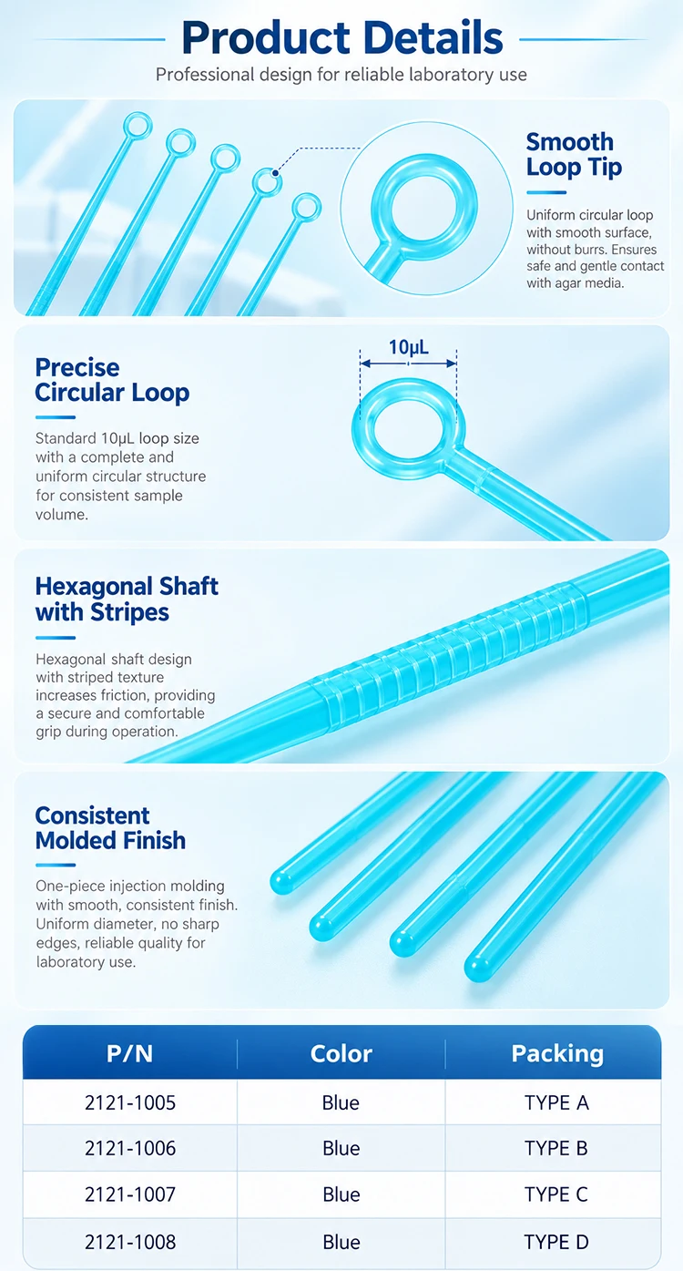 Inoculating Loop