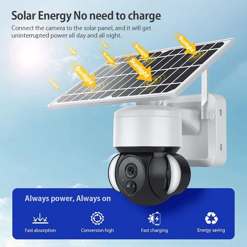 solar spotlight cam (5)