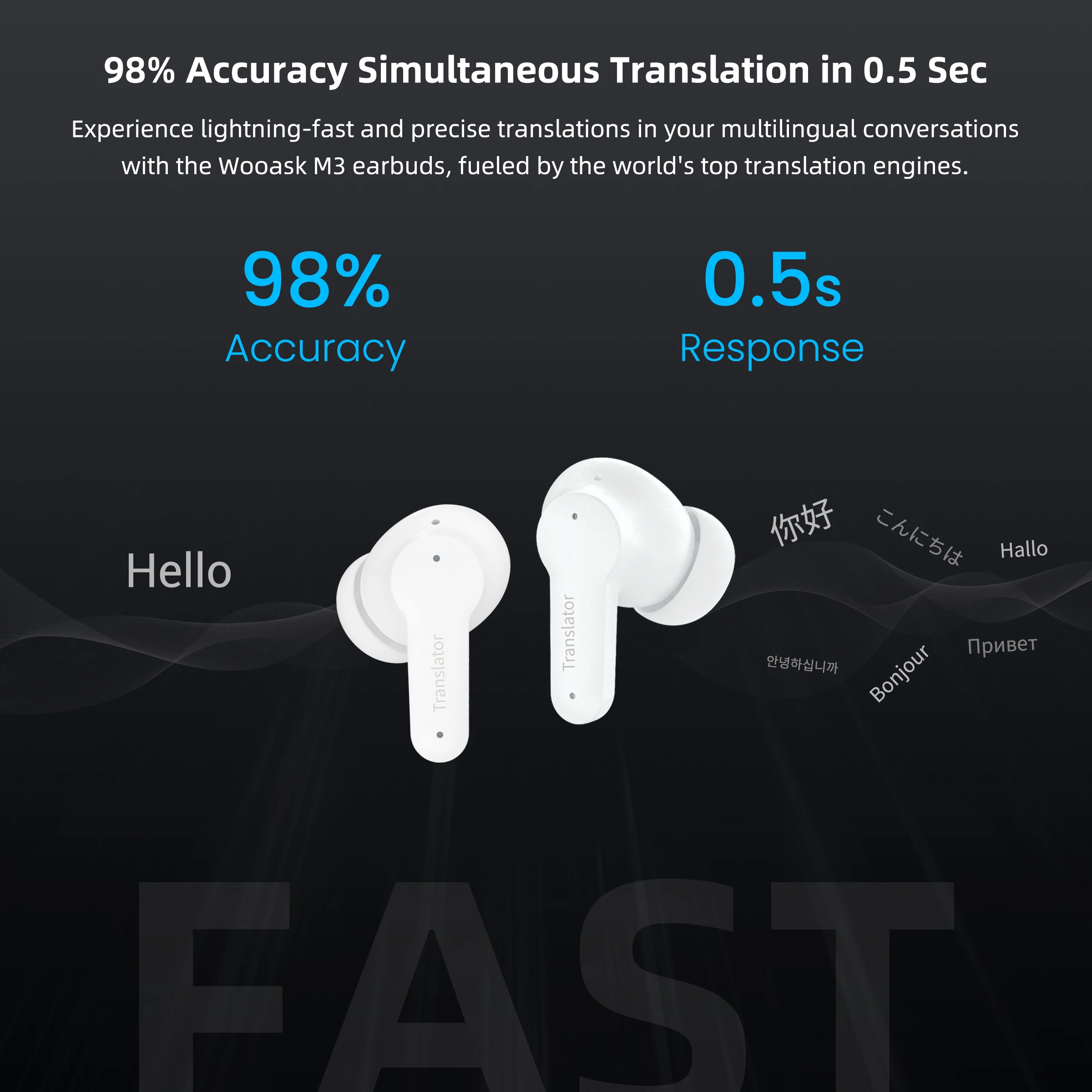 Wooask M3 Translator Earbuds Real Time Translator Headphones Instant Voice Translator  in 144 Languages for Travel Business