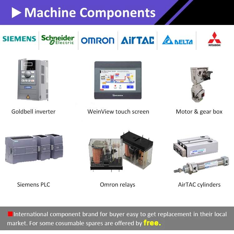 Автоматическая упаковочная машина для предварительно изготовленных пакетов, упаковочная машина для порошков, стоячий пакет, пакет на молнии