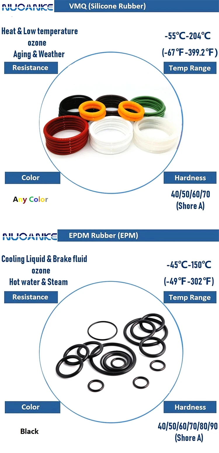 VMQ-EPDM.jpg