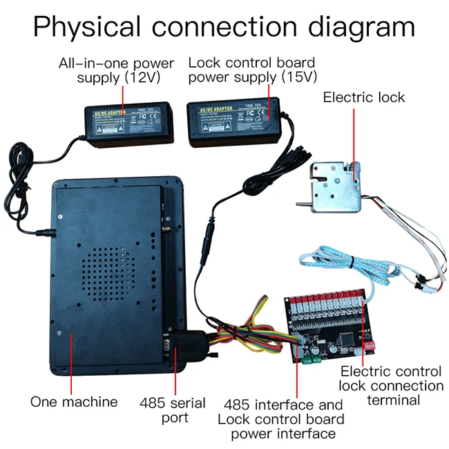 12-Channel Smart Locker Electric Control Board with LED Light Lock Control System for Vending Machines Consumer Electronics