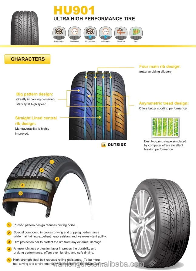 オーダー wayayaw  255～265 HEADWAY AOSEN DOUBLESTAR Tyres - High-Quality Options
