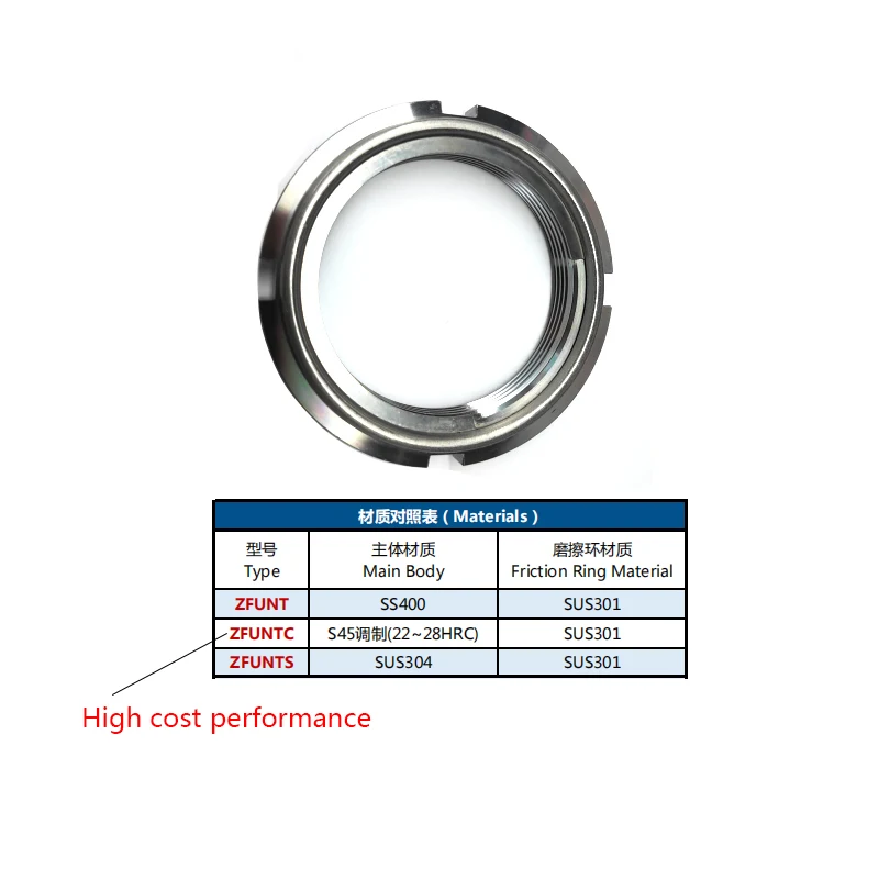 s45c bearing lock nut manufacture-39