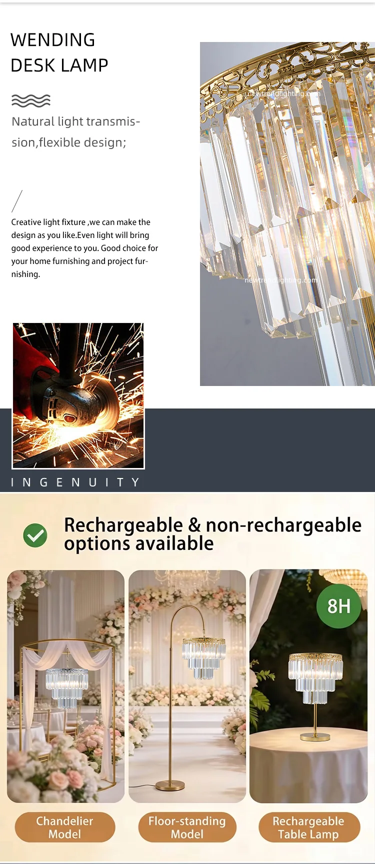 Specifications