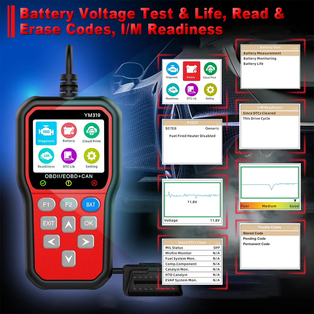 Handheld Red YM319 OBD2 Auto Code Reader Scanner Vehicle Diagnostic Tool for Cars