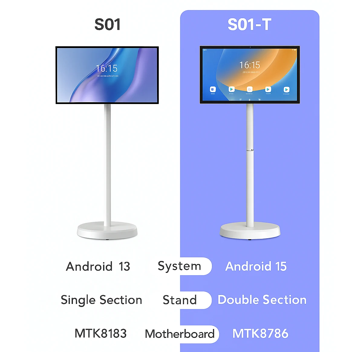 21.5 Inch Smart TV - Portable, Rollable, and Touch Screen
