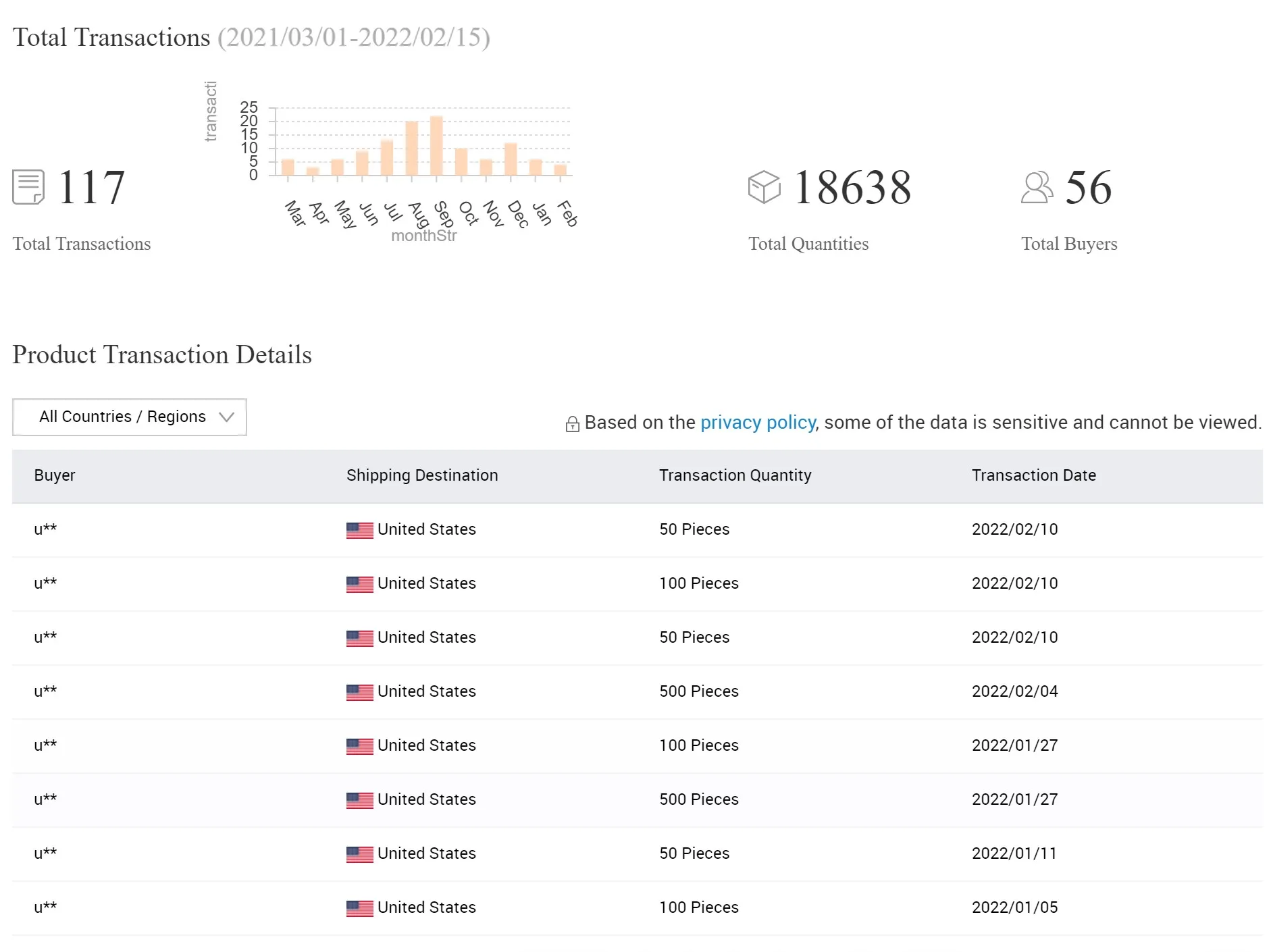 Kinsery Microfiber Custom Logo Streamer Towel Football Towel Nfl Towel