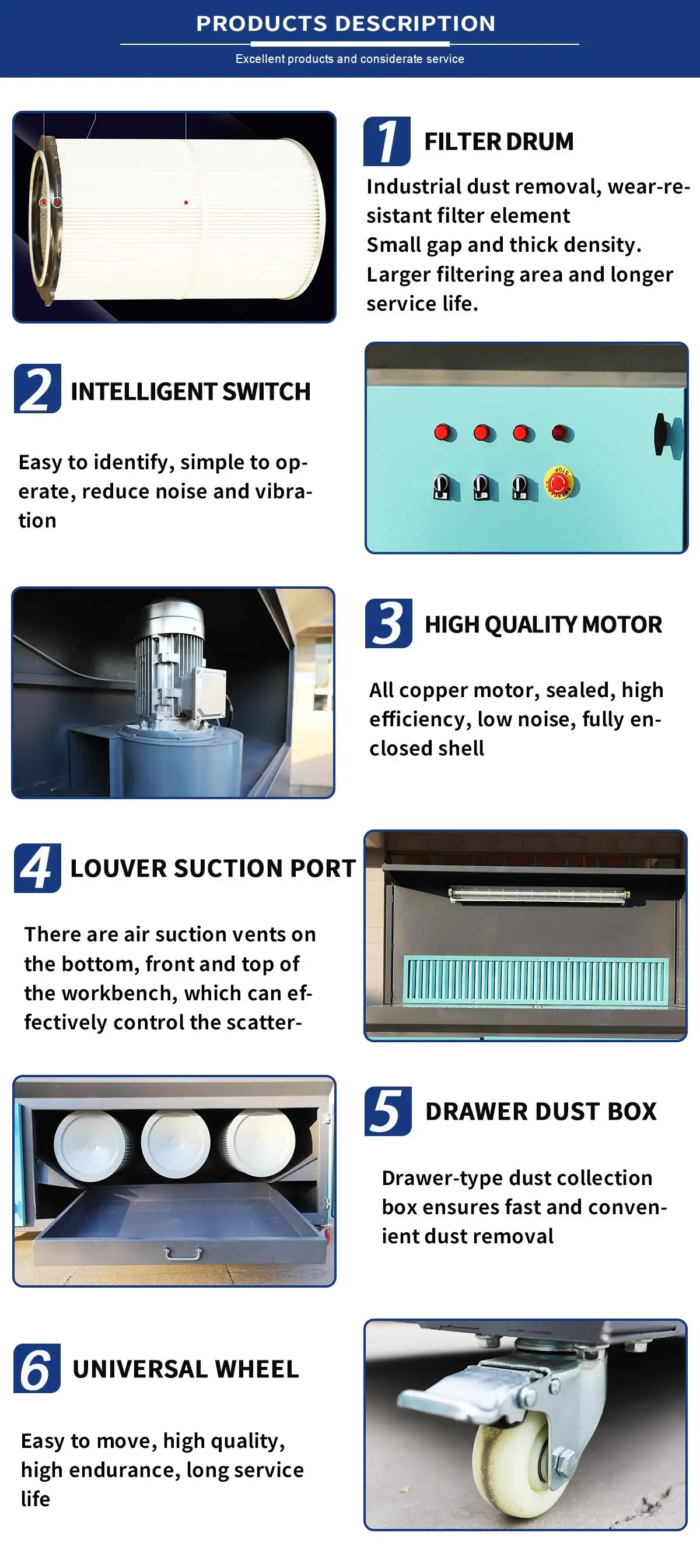 New Products Polishing Dust Removal Table 3kw Sanding Dust Downdraft ...