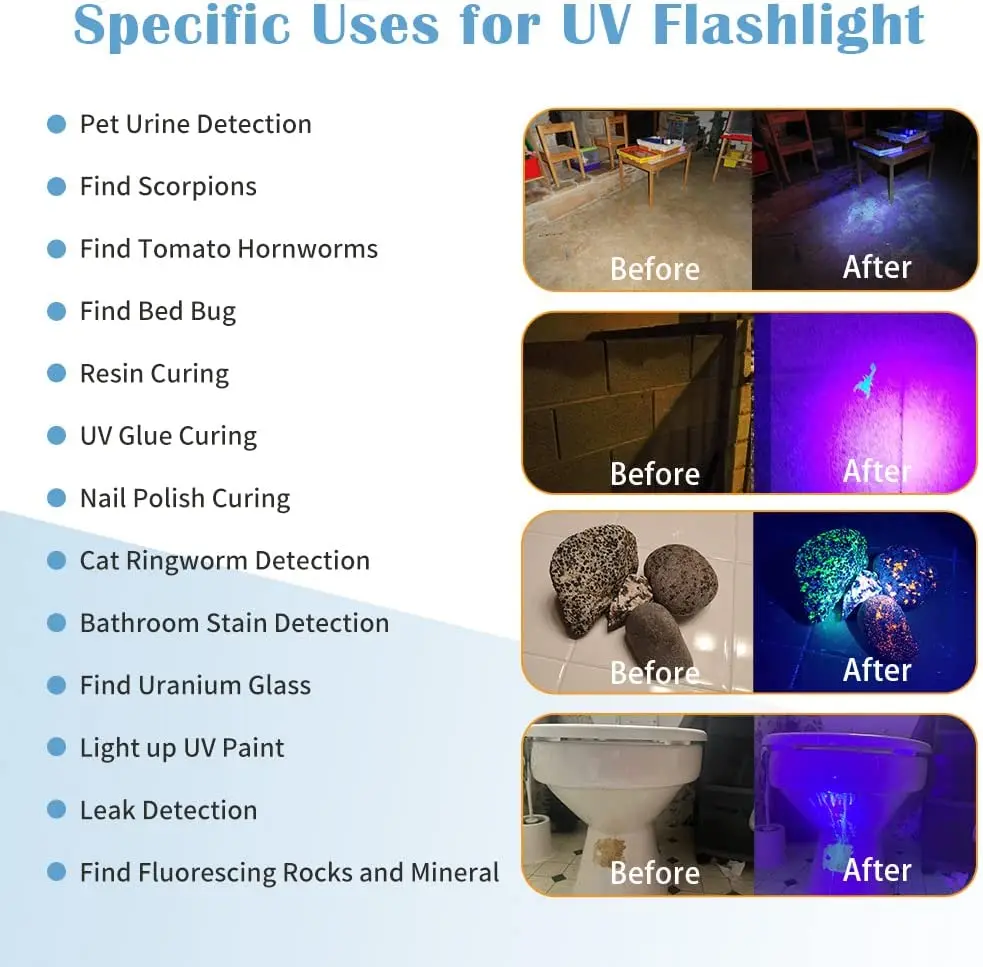 Jade Identification Light Uv Flashlight 365nm 395nm Ultraviolet Yellow