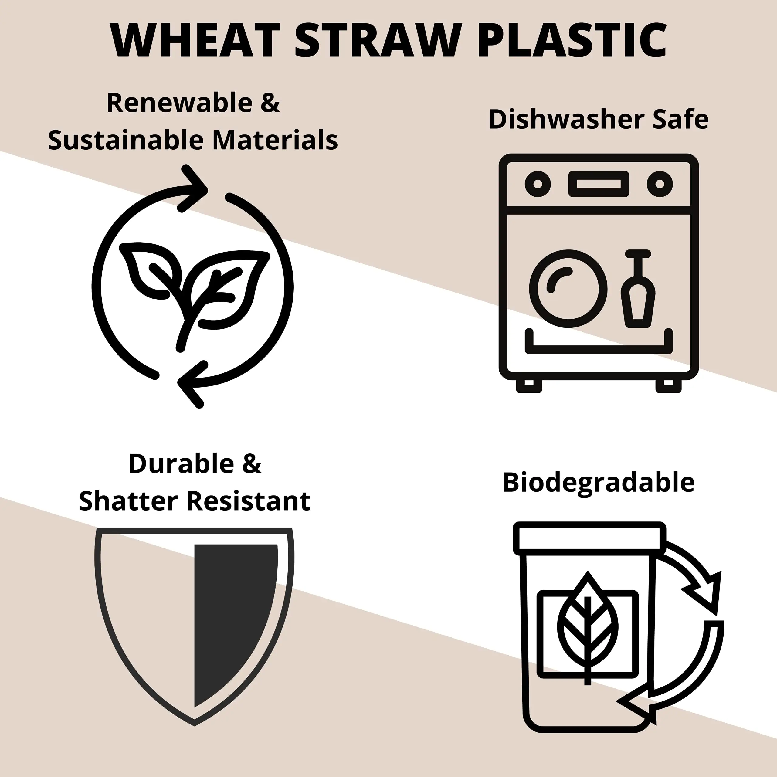 Экологичный шейкер бутылка с миксерным шариком 20 унций (600 мл) | Без БФА Пшеничная солома устойчивая Белковые коктейли смузи