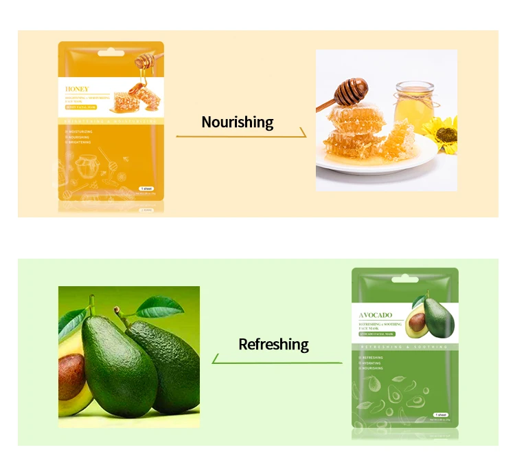 Личная этикетка под заказ OEM ODM фруктовый экстракт увлажняющий корейский алоэ для лица Витамин С маска листовой набор для ухода за кожей