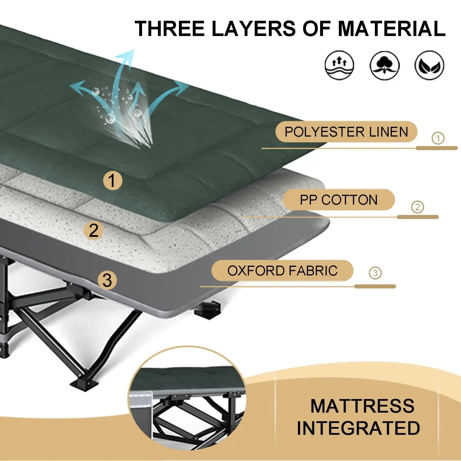Drunkenxp Premium Folding Cots With Luxurious Memory Foam Mattress